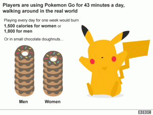 _90431700_pokemon_doughnuts